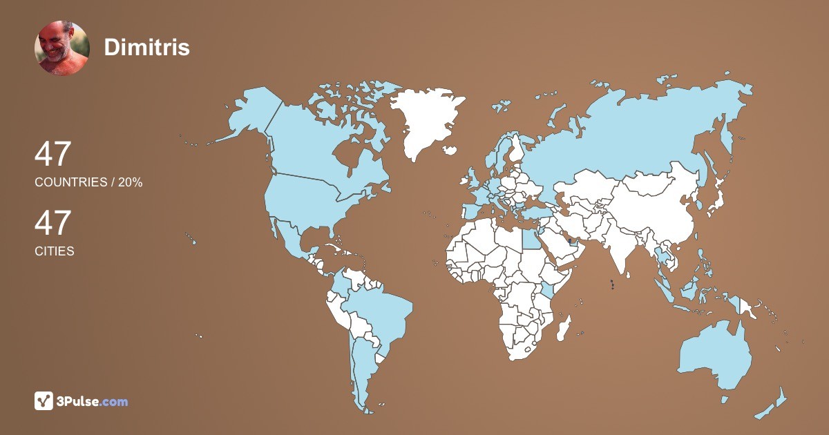 Dimitris Avdelopoulos's Travel Map Image