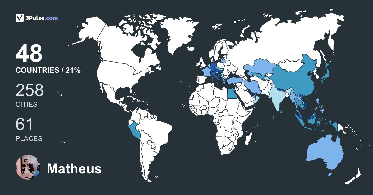 Matheus Siagian's Travel Map Image