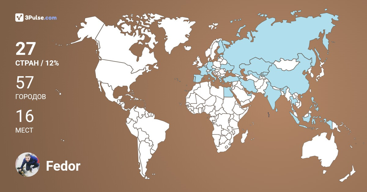 Fedor Ulyev's Travel Map Image
