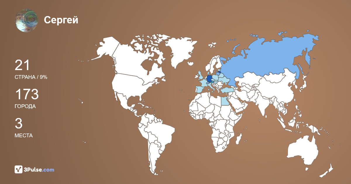 Сергей Коваленко's Travel Map Image