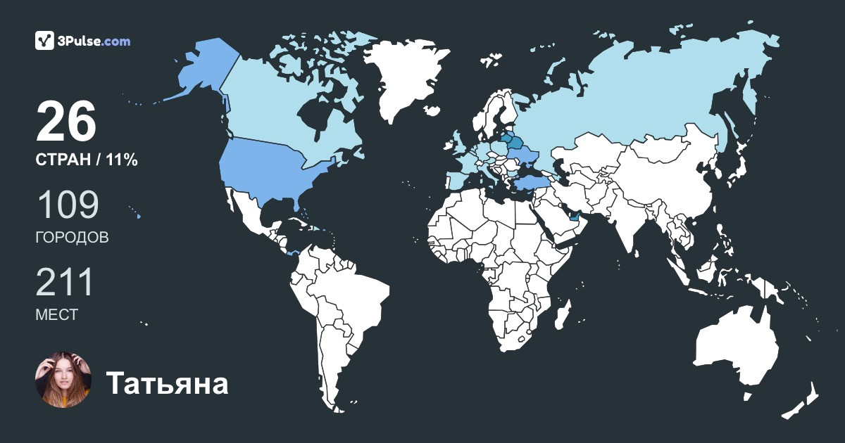 Татьяна Владимирова's Travel Map Image