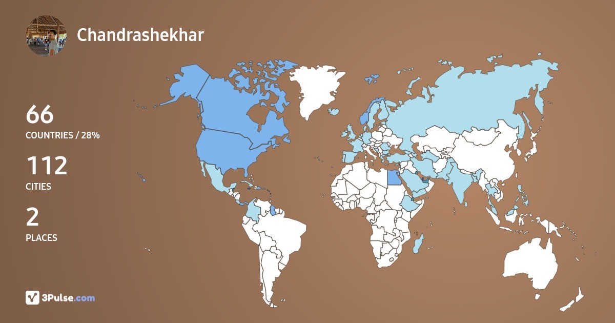 Chandrashekhar Bhoyar's Travel Map Image