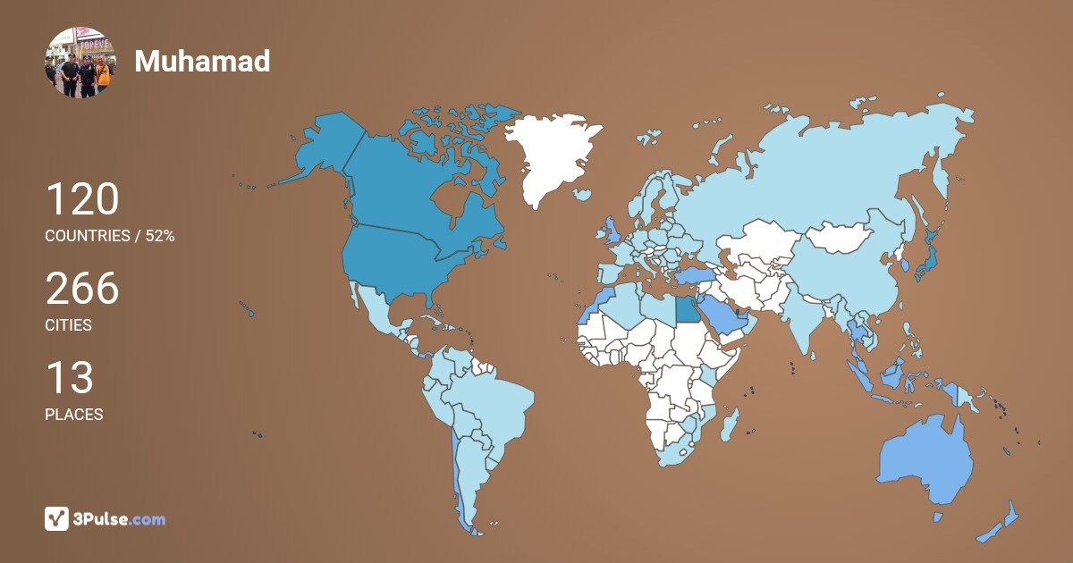 Muhamad Zulkifli's Travel Map Image