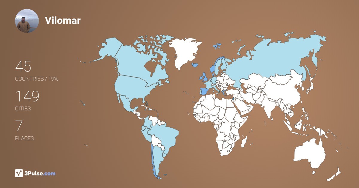 Vilomar Ortiz's Travel Map Image
