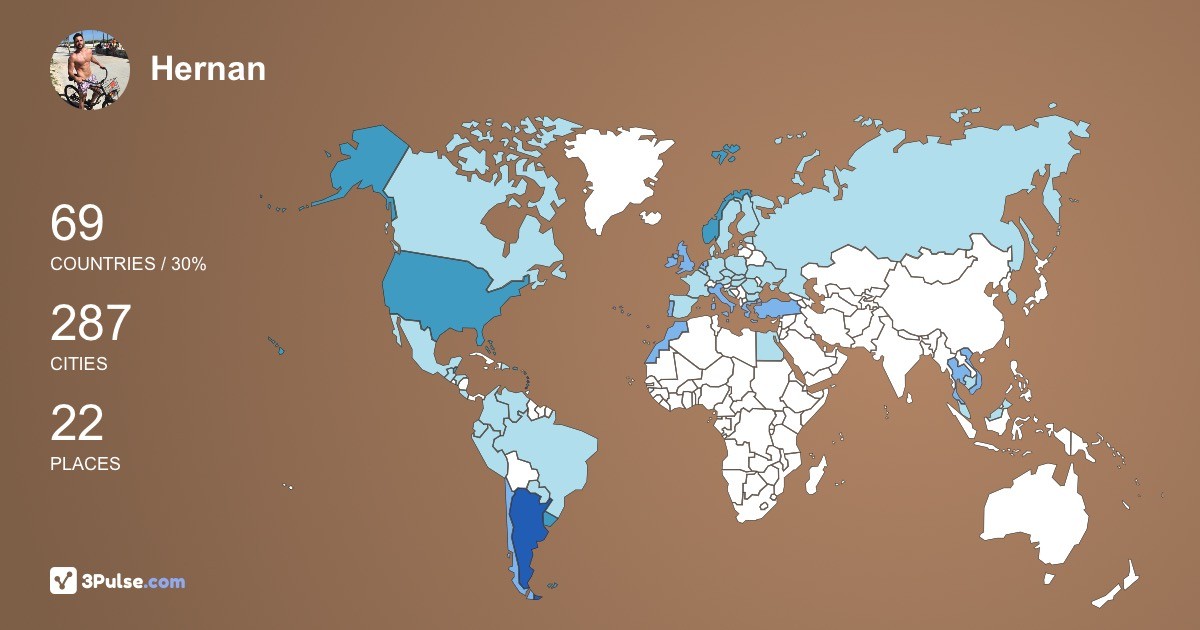 Hernan Katz's Travel Map Image