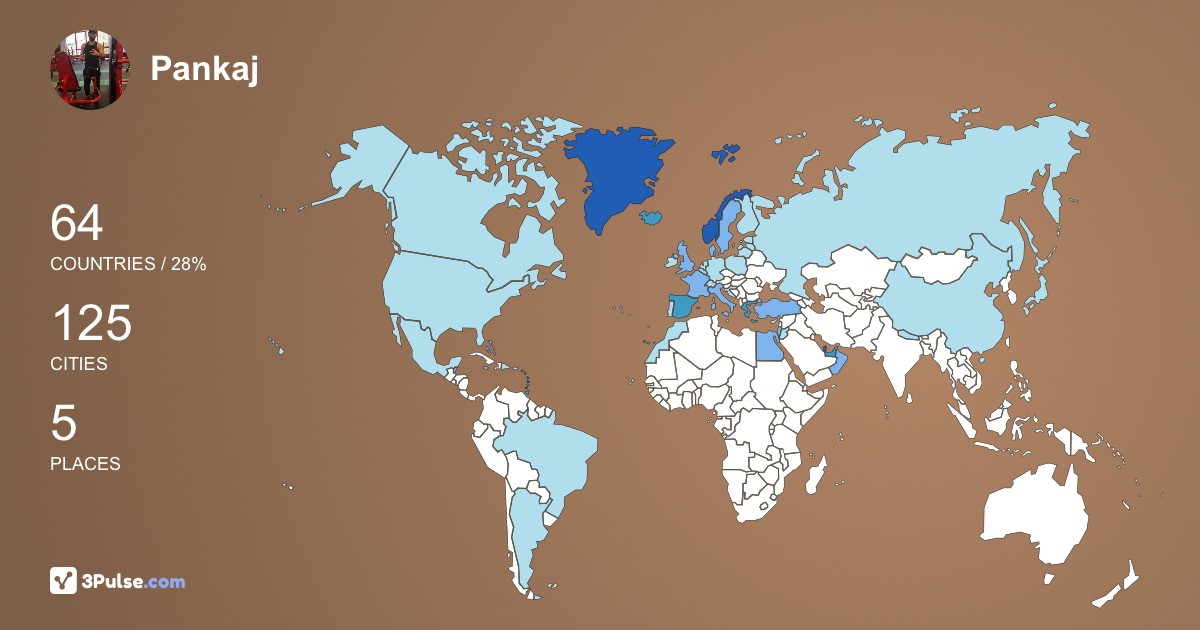 Pankaj Adhikari's Travel Map Image