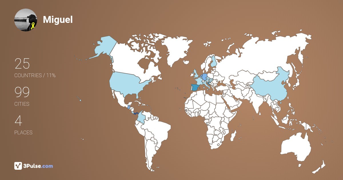 Miguel Sanchez's Travel Map Image