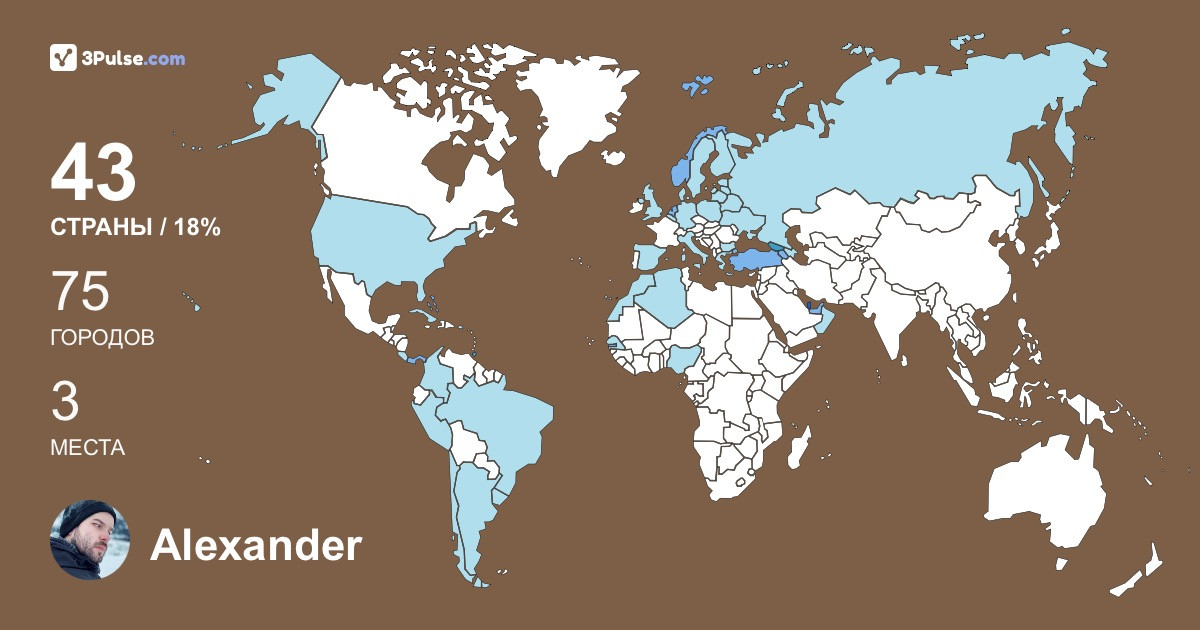 Alexander Panasenko's Travel Map Image