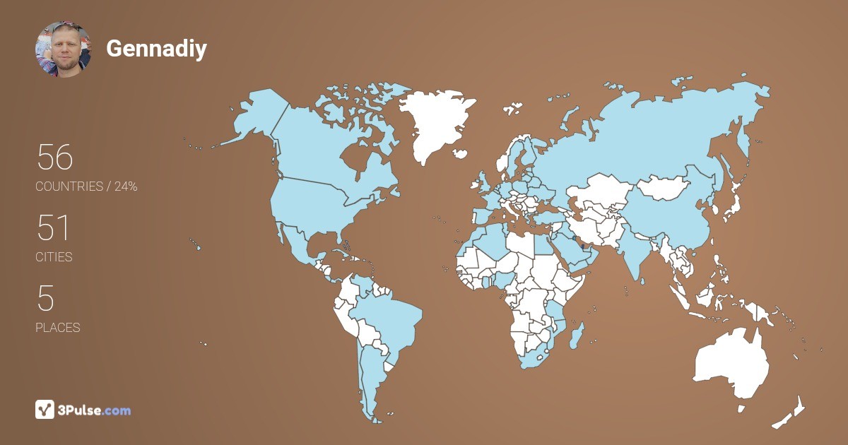 Изображение Карты путешествий Gennadiy Sholotyuk