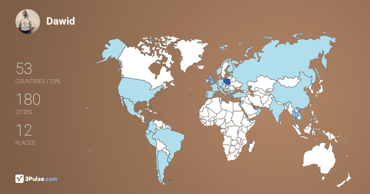 Dawid Matlak's Travel Map Image