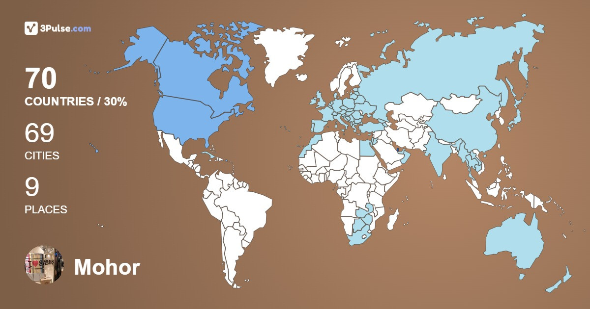 Изображение Карты путешествий Mohor Hudej