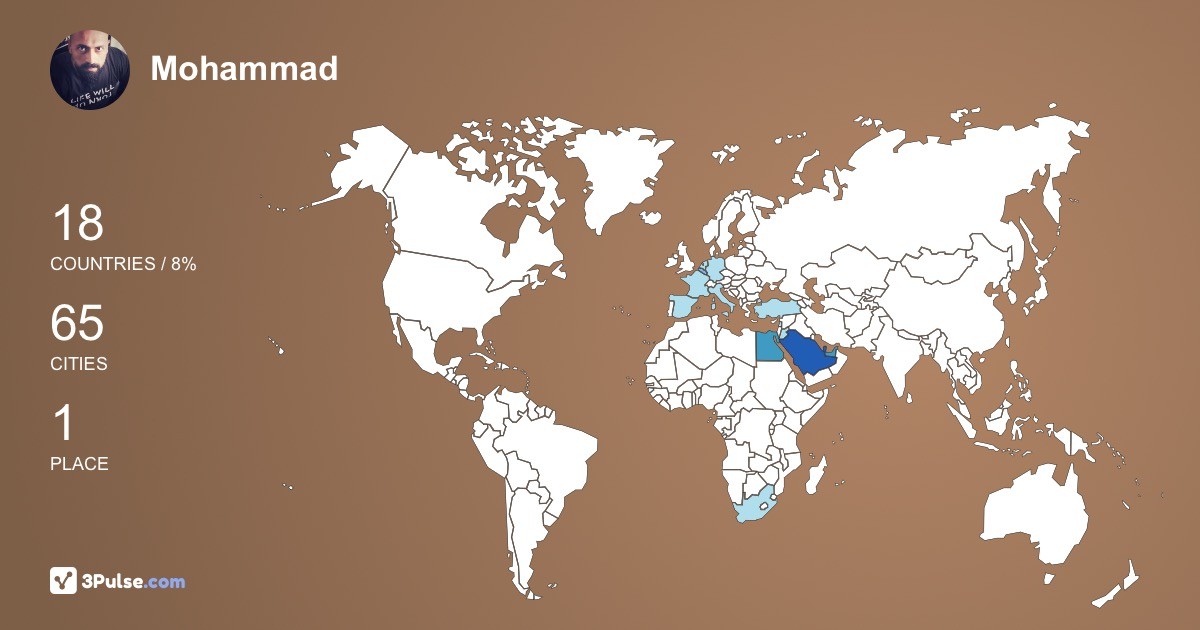 Mohammad El-Hewy's Travel Map Image