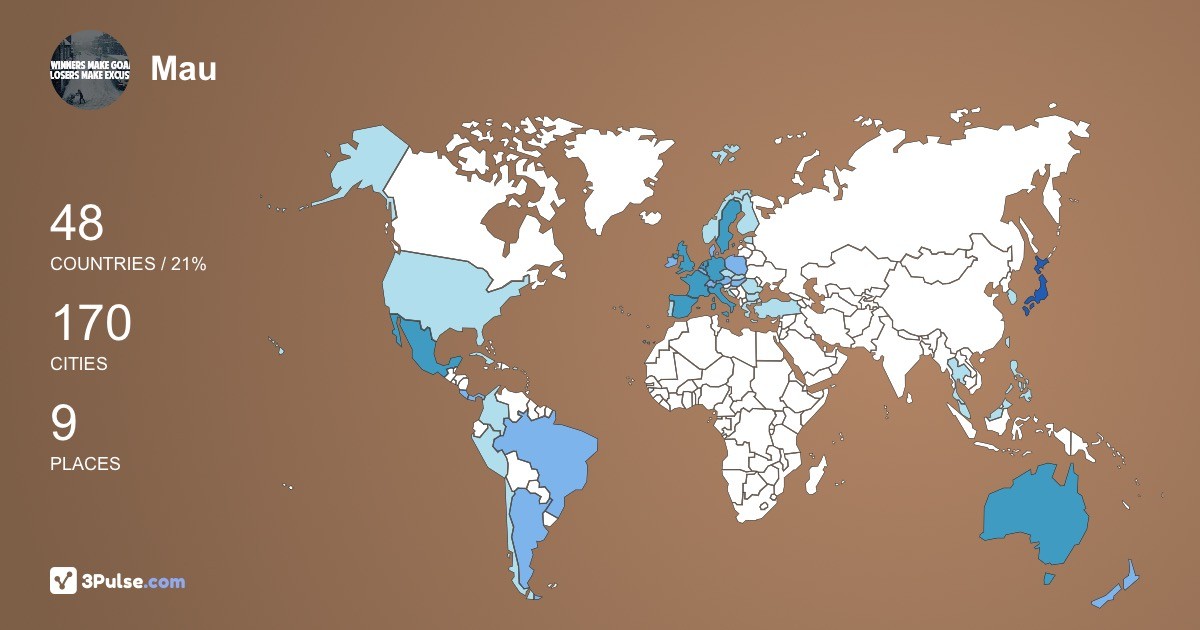 Изображение Карты путешествий Mau De-La-Fuente