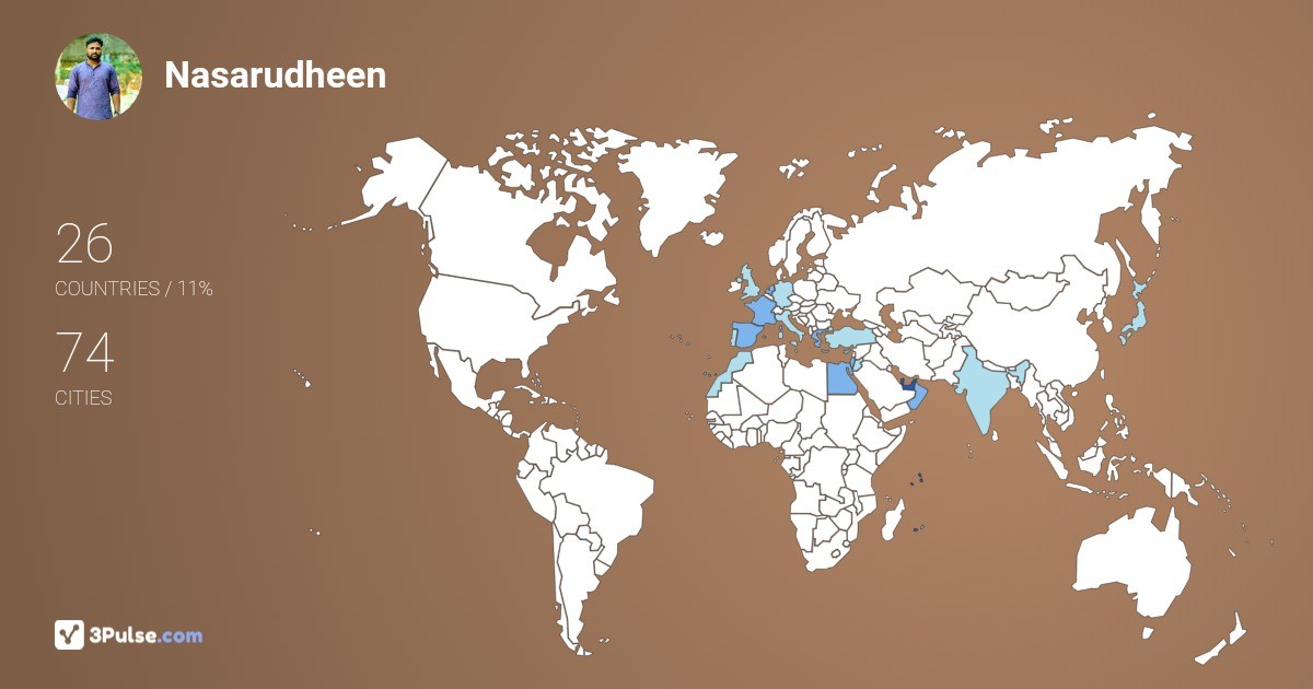 Nasarudheen Ambadath's Travel Map Image