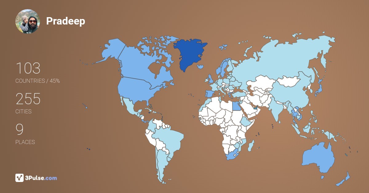 Pradeep Rawat's Travel Map Image