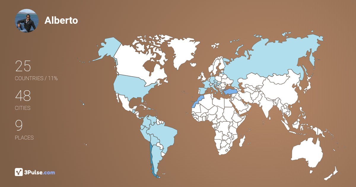 Alberto Torres's Travel Map Image