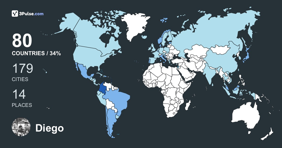 Изображение Карты путешествий Diego Gutierrez