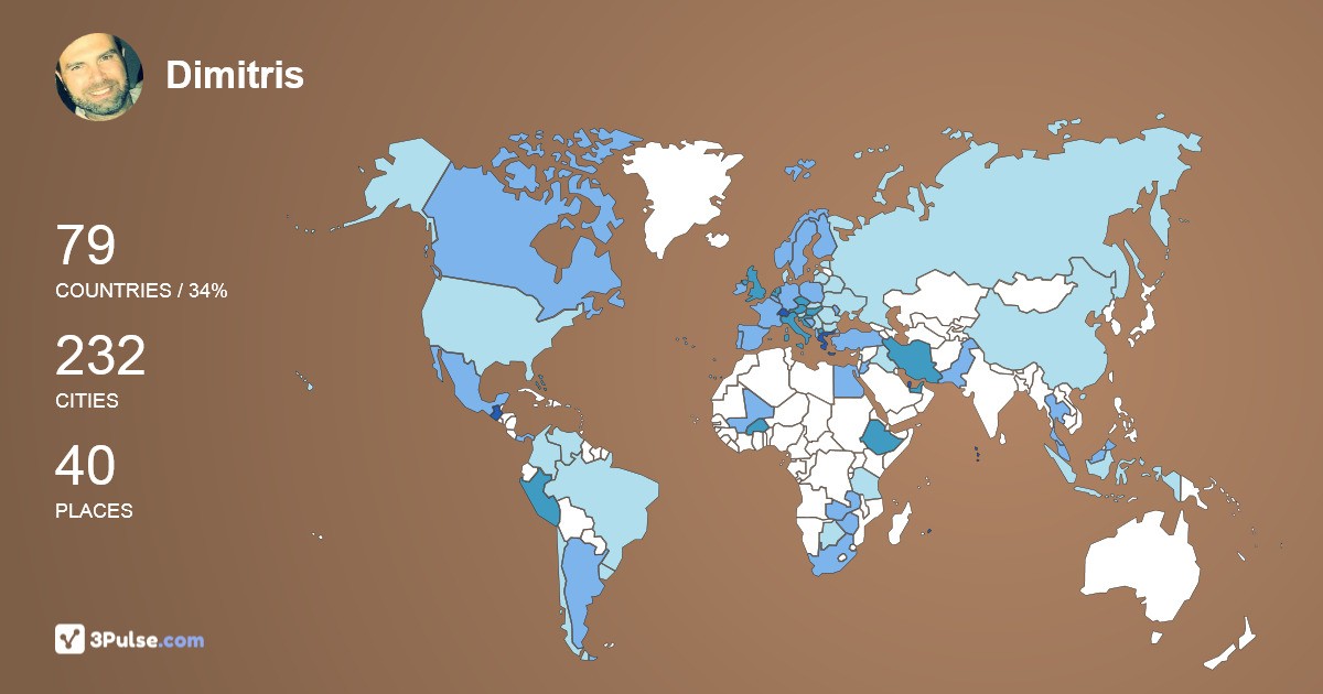 Dimitris Kasimatis's Travel Map Image
