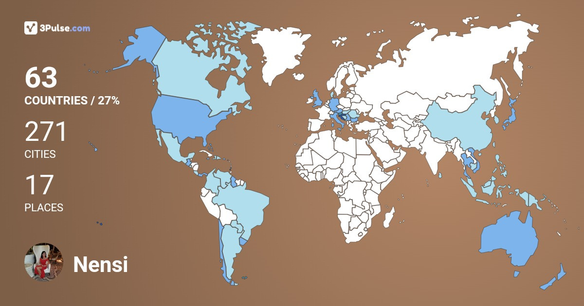 Nensi Perui's Travel Map Image