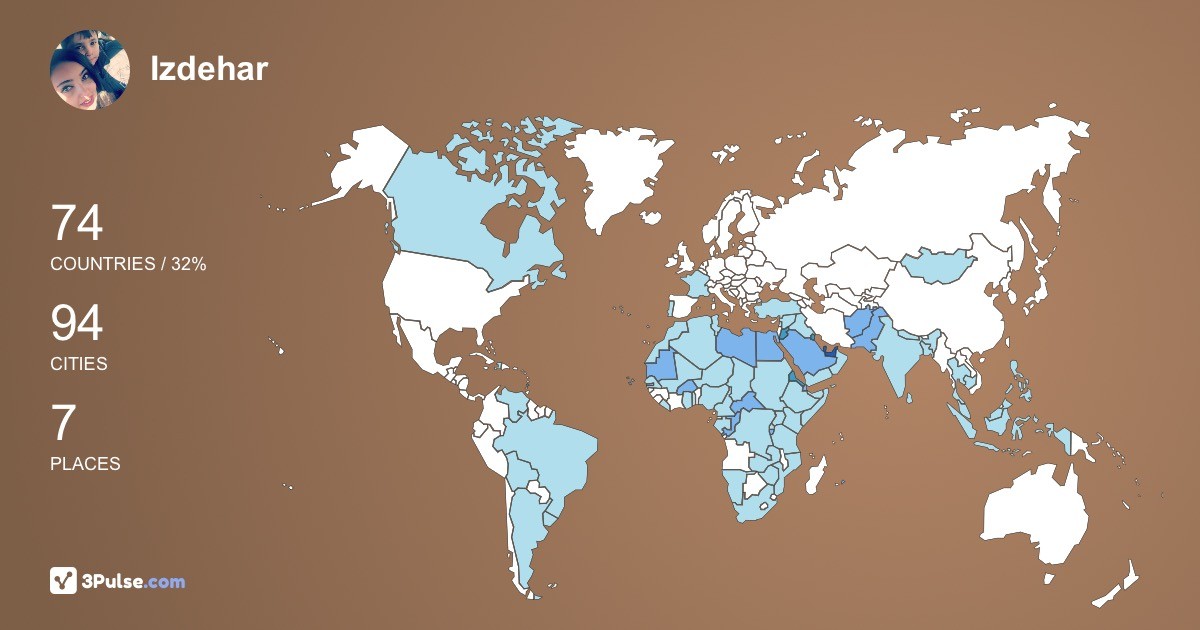 Izdehar Abdalqader's Travel Map Image
