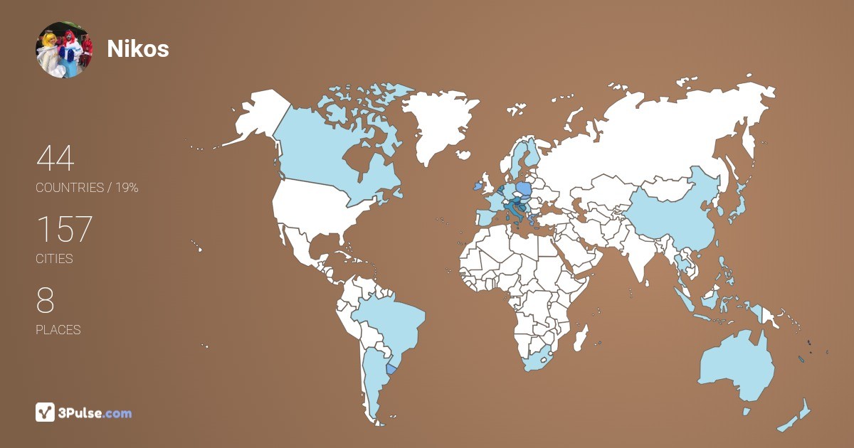 Nikos Zoratto's Travel Map Image