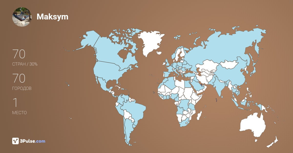 Maksym Klymchuk's Travel Map Image