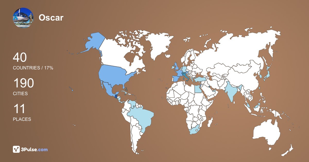 Oscar Daz-Maldonado's Travel Map Image