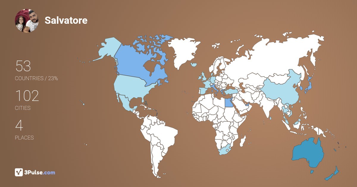 Salvatore Barrera's Travel Map Image