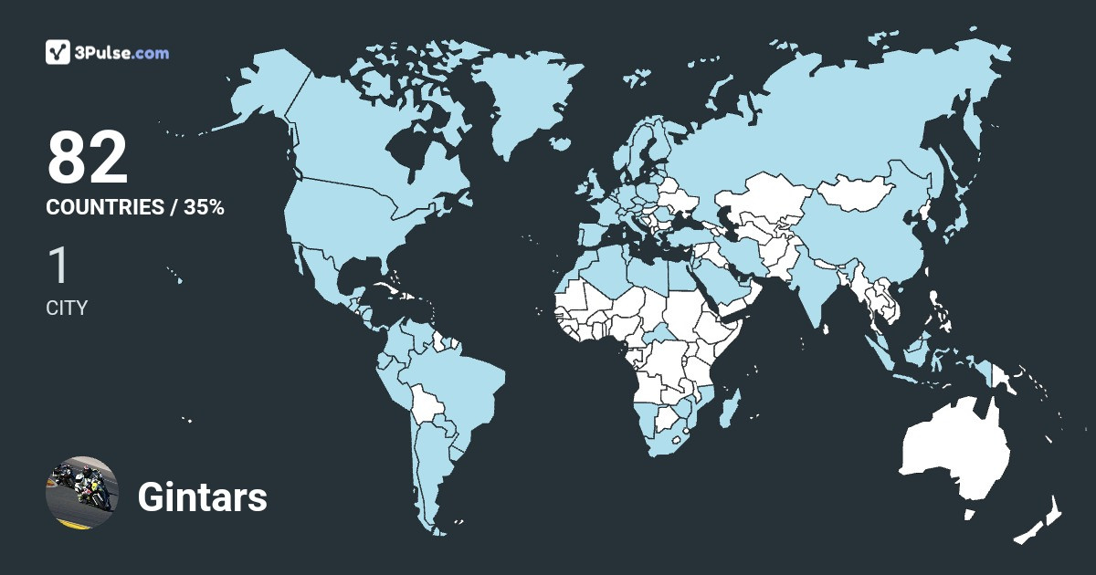 Изображение Карты путешествий Gintars Lekavics