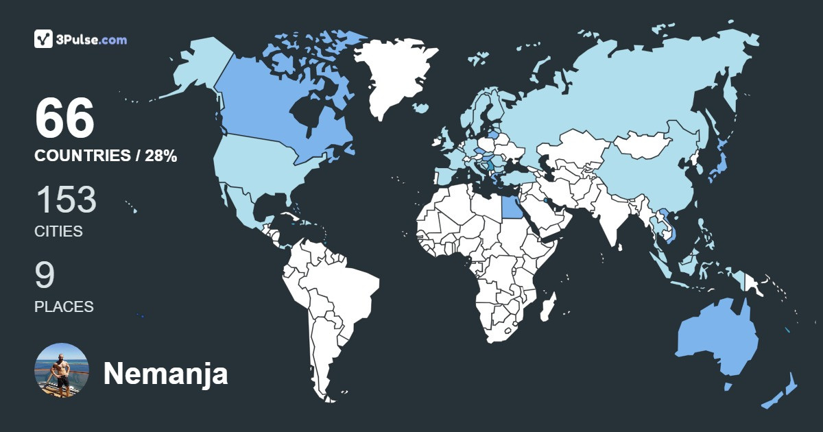 Изображение Карты путешествий Nemanja Kalanovic