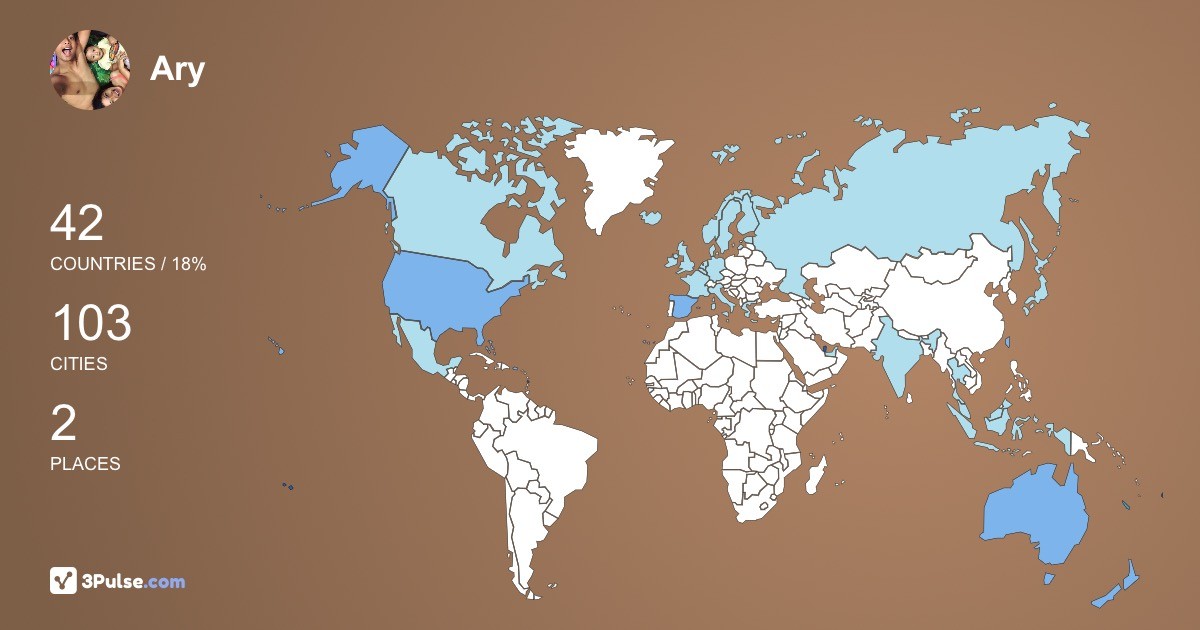 Ary ArthaOne's Travel Map Image