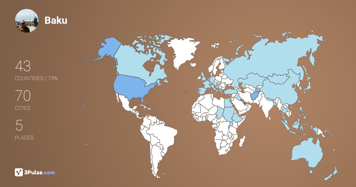 Baku Bat-Erdene's Travel Map Image