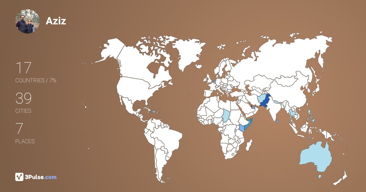 Aziz Ahmad's Travel Map Image