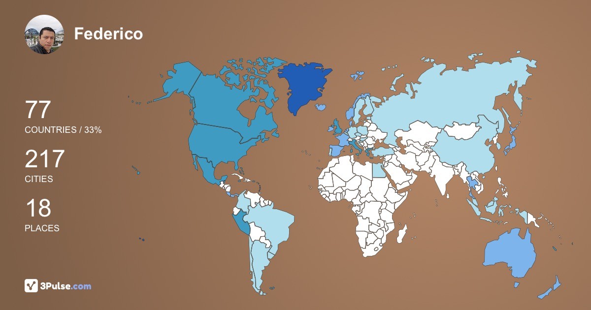 Federico Ramirez's Travel Map Image