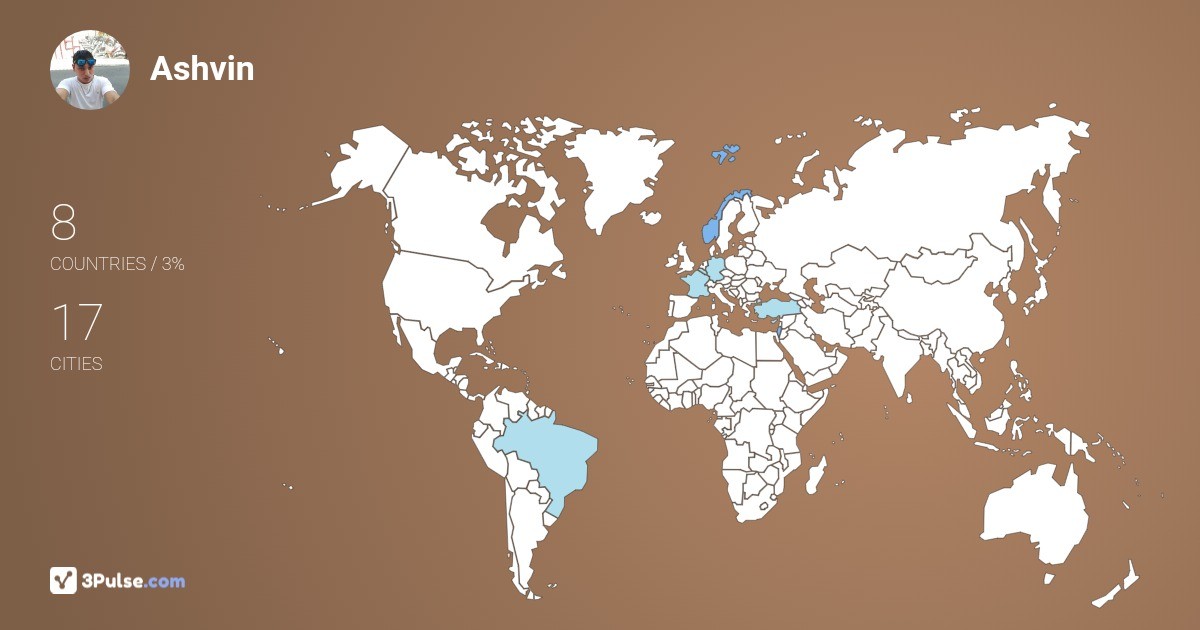 Ashvin Panchoo's Travel Map Image