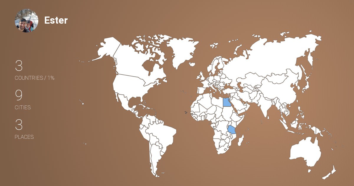 Ester Dutto's Travel Map Image