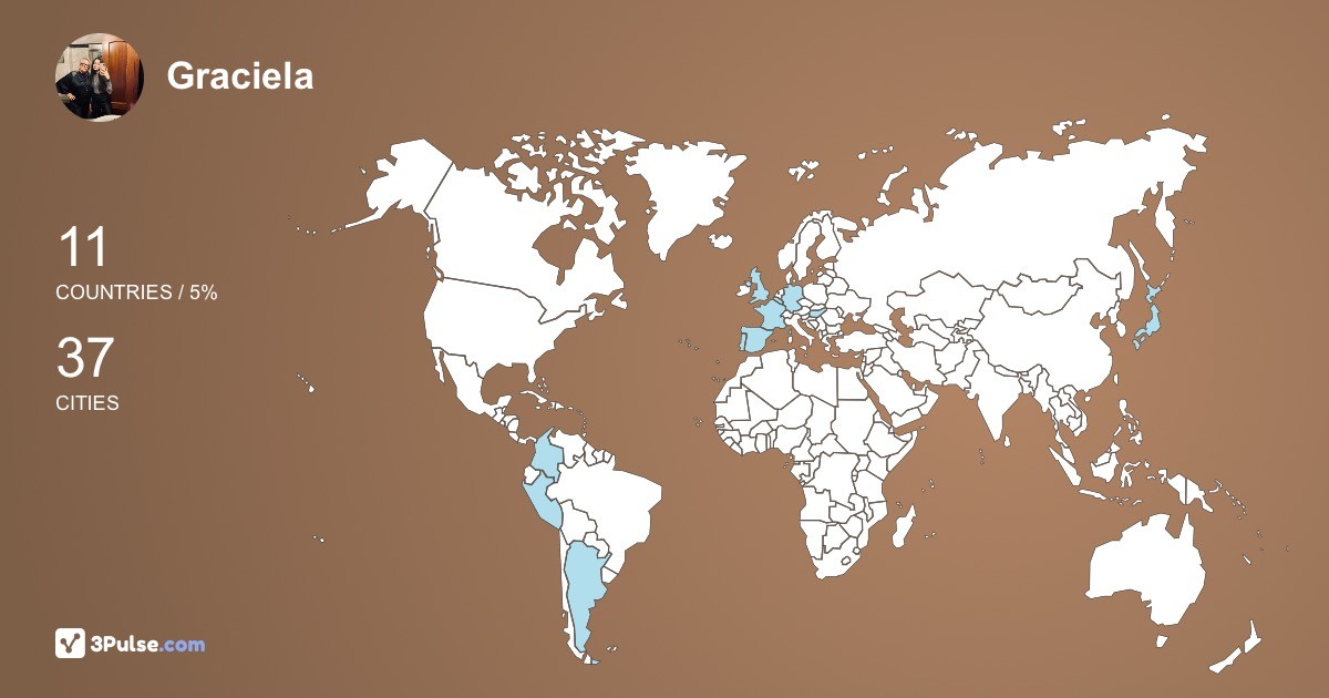 Изображение Карты путешествий Graciela Martinez