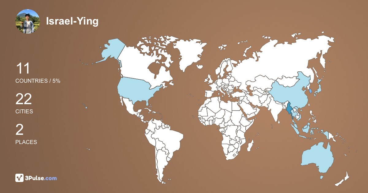 Изображение Карты путешествий Israel-Ying Ding