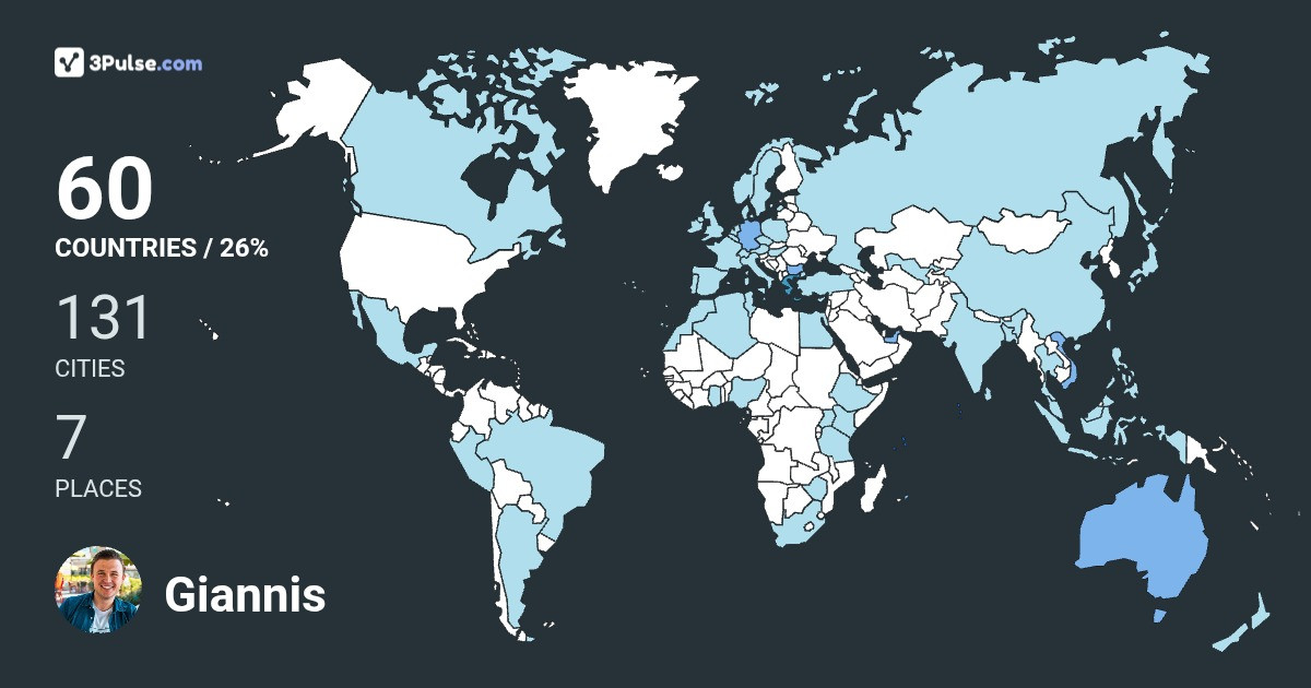 Giannis Teloudis's Travel Map Image