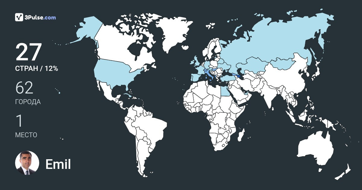 Emil Hidayatli's Travel Map Image