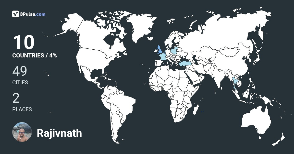 Rajivnath Cheekhoory's Travel Map Image