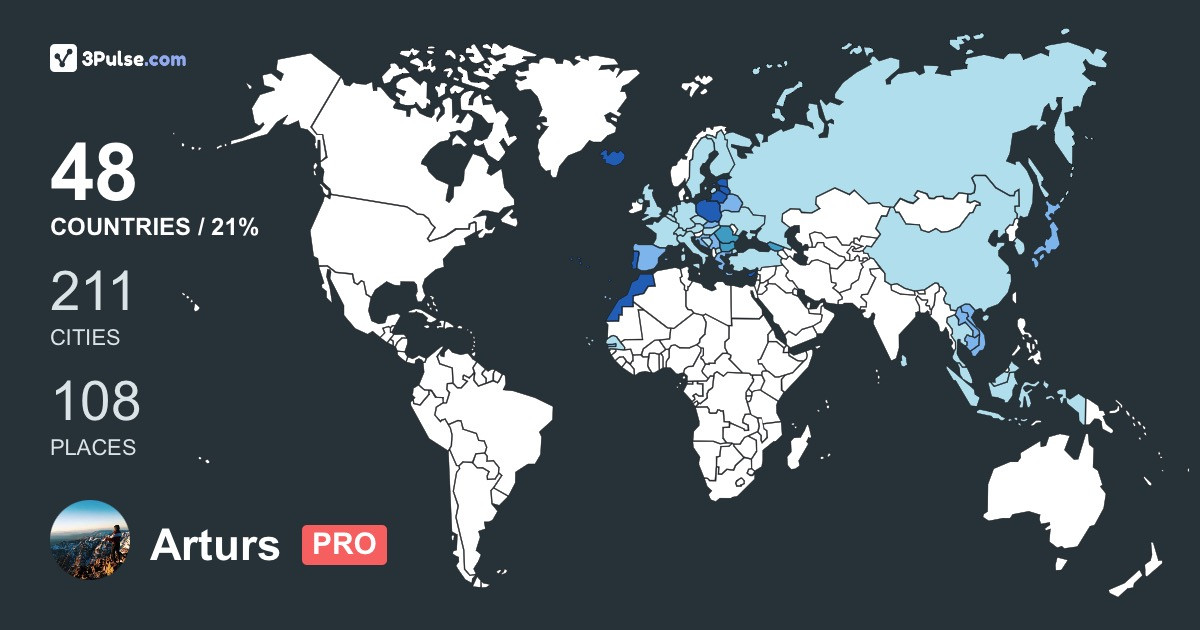 Arturs Blazevics's Travel Map Image