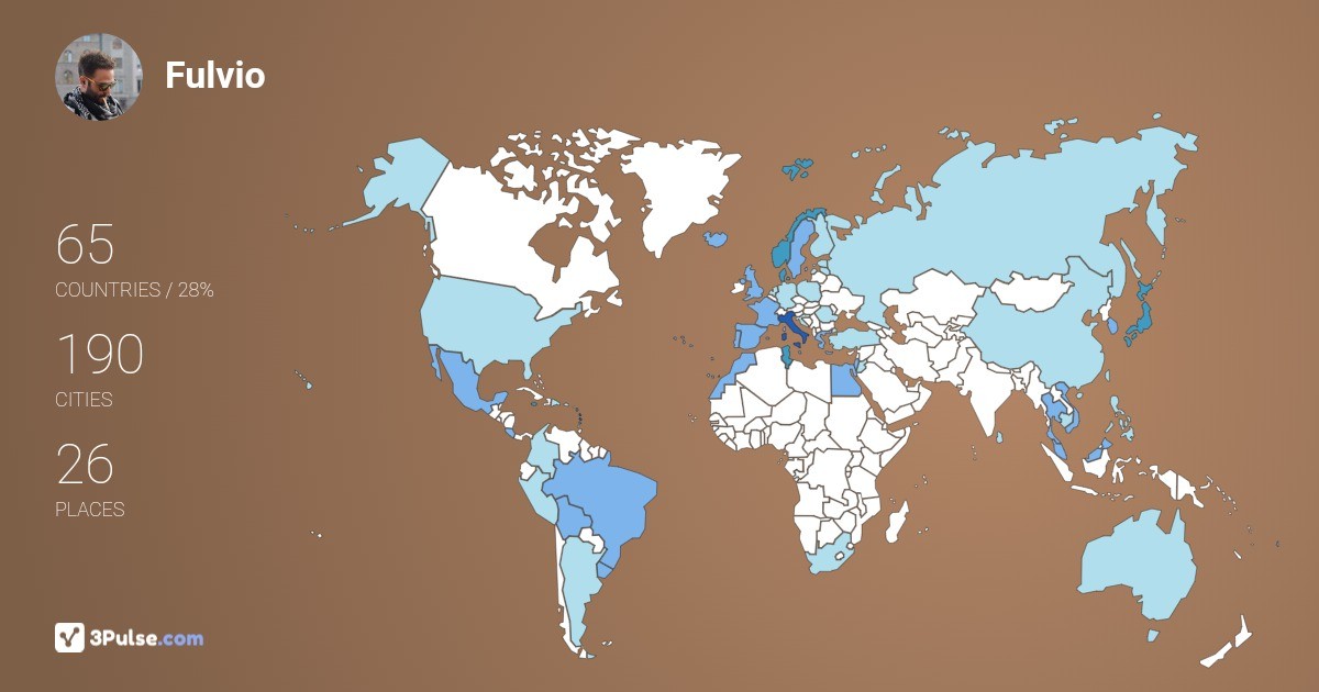 Fulvio Conoscenti's Travel Map Image