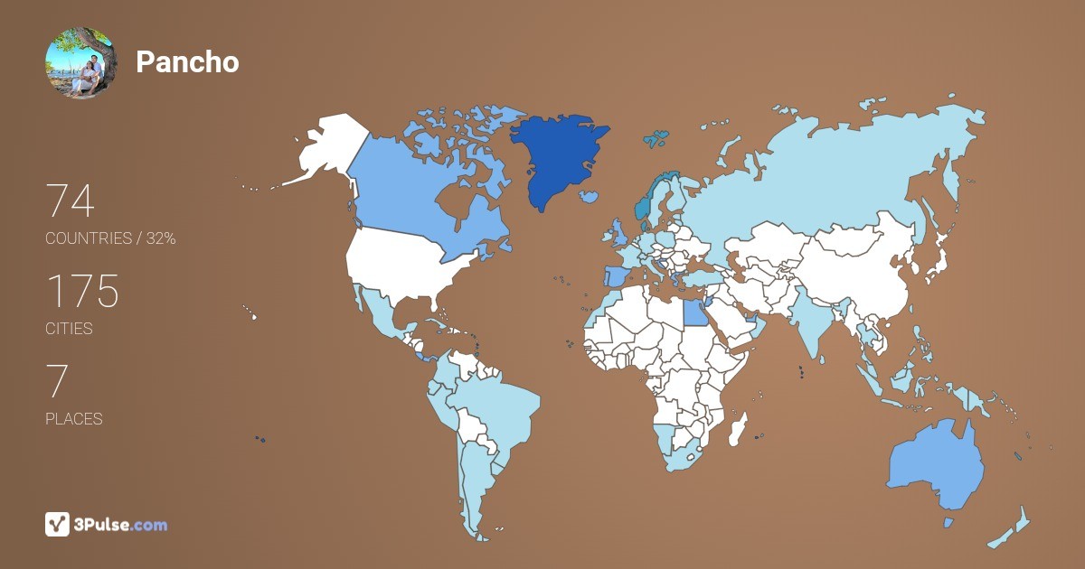 Pancho Escobar's Travel Map Image
