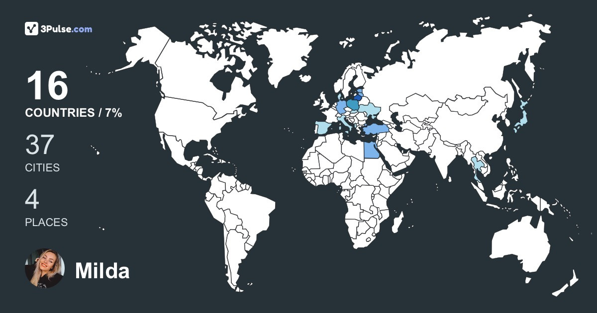 Milda adreikait's Travel Map Image