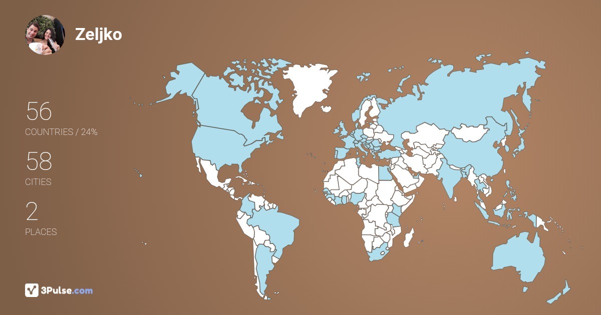 Zeljko Gordic's Travel Map Image