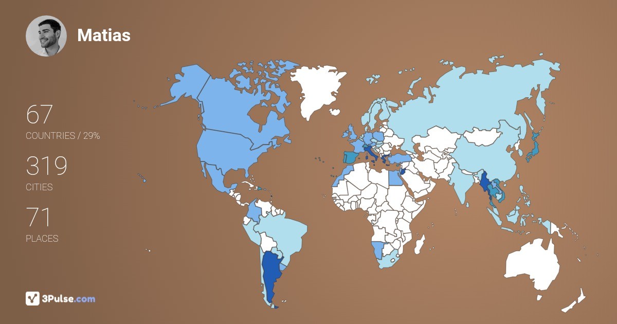 Matias Ferrer's Travel Map Image