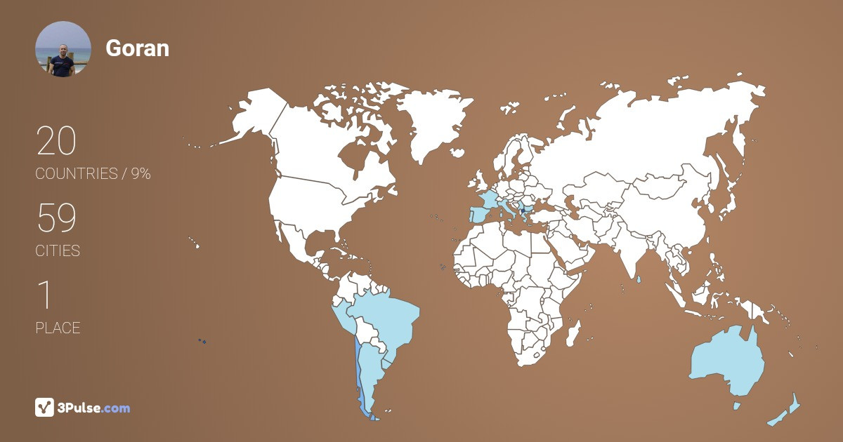 Goran Petrov's Travel Map Image