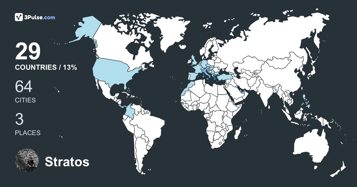 Stratos Fotopoulos's Travel Map Image