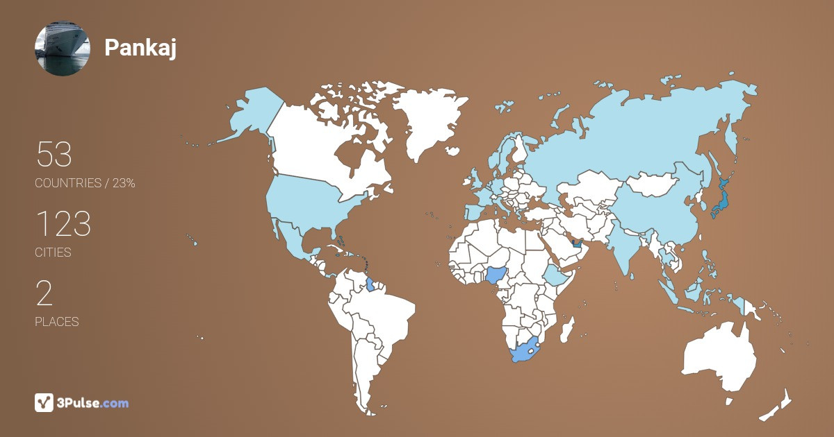Pankaj Prabhudessai's Travel Map Image